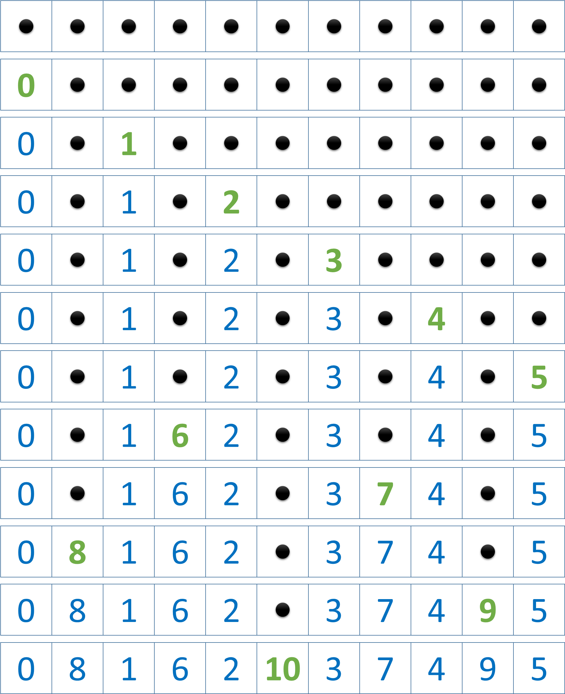 Polka Dot - Number (1986x2459), Png Download