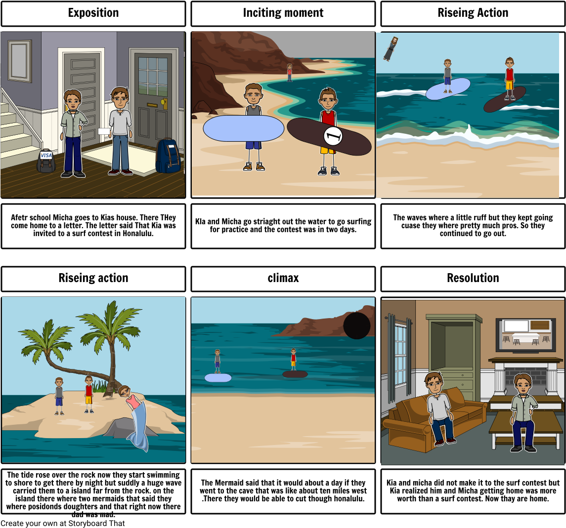 That Time At Sea - Natural Selection Ducks (1164x1086), Png Download