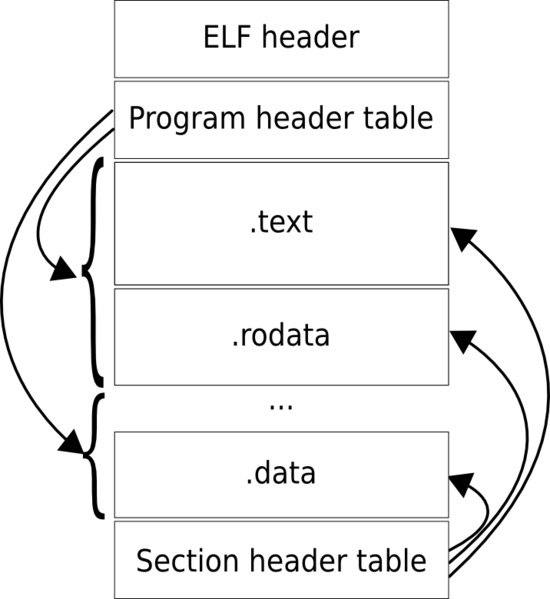 When In Memory, The - Number (550x599), Png Download