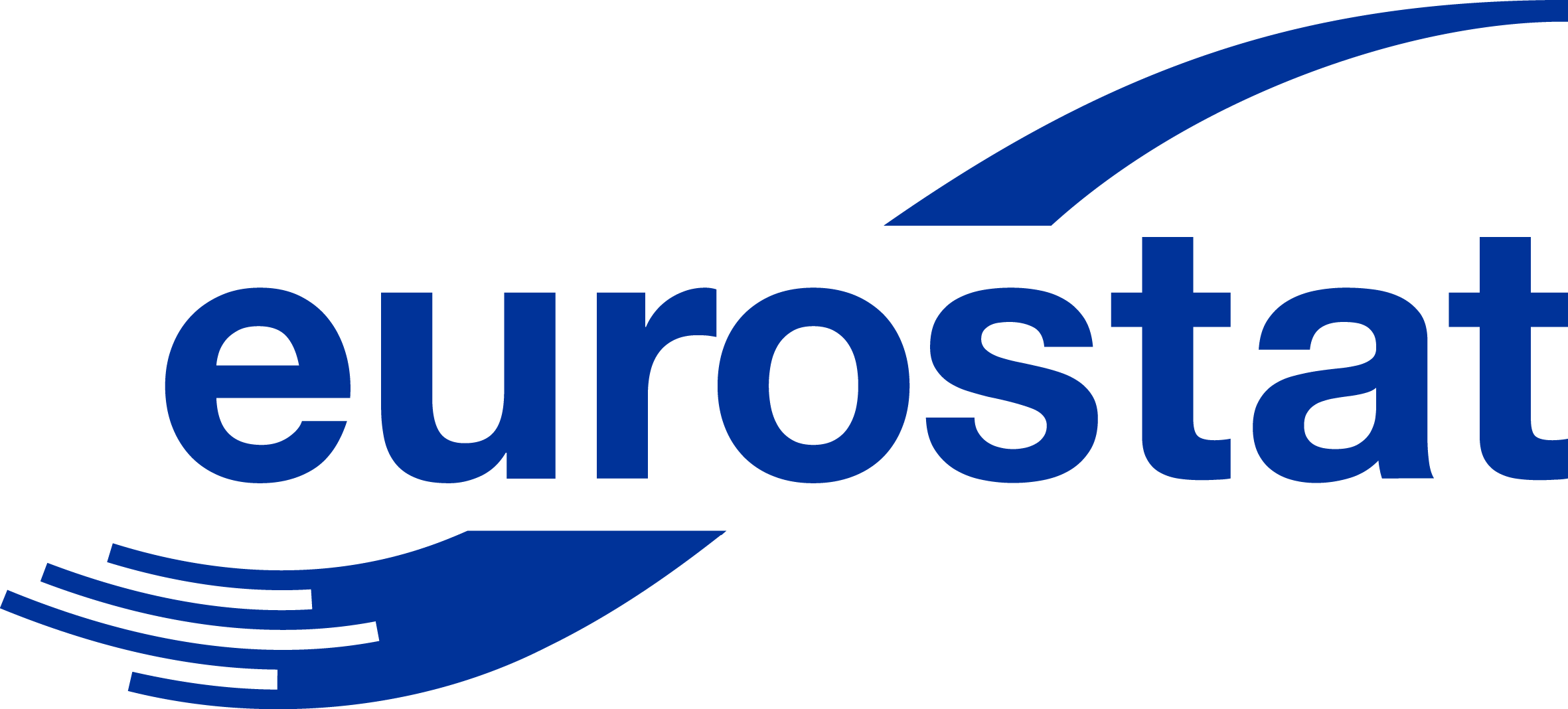 Eurostat Logo Rgb 200 - Eurostat Logo Eurostat (2362x1068), Png Download