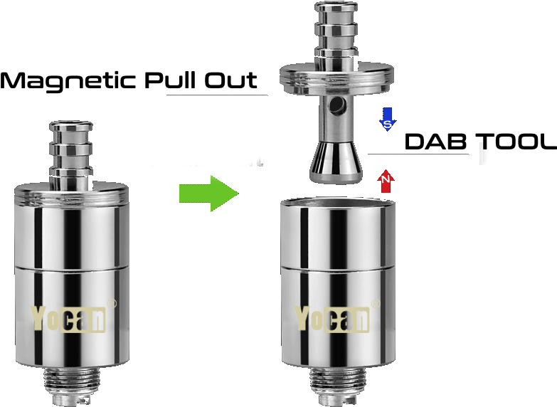 Yocan Magneto Vape Pen (914x636), Png Download