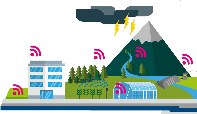 Remote Control Of Fire Hydrants And Hydrant Networks (800x633), Png Download