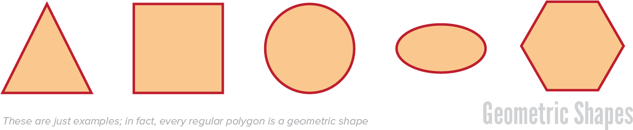 Geometric Shapes) - Circle (1309x283), Png Download