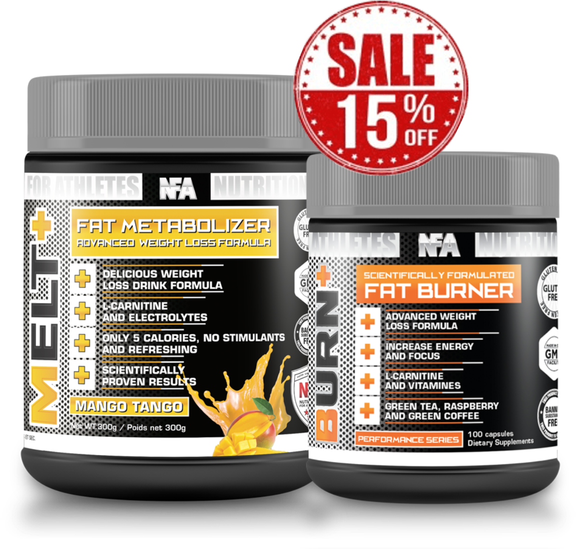 Dietary Supplement (1899x1278), Png Download