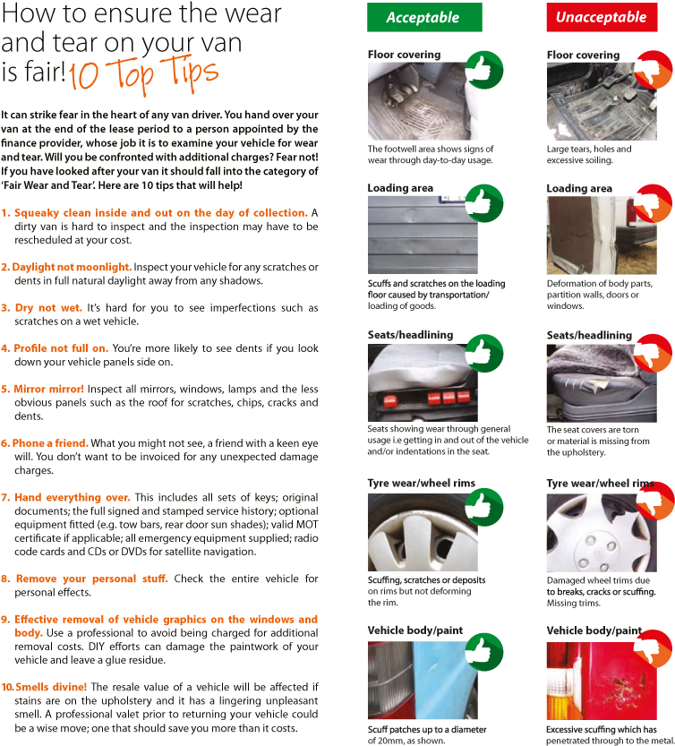 Online Advertising (820x852), Png Download