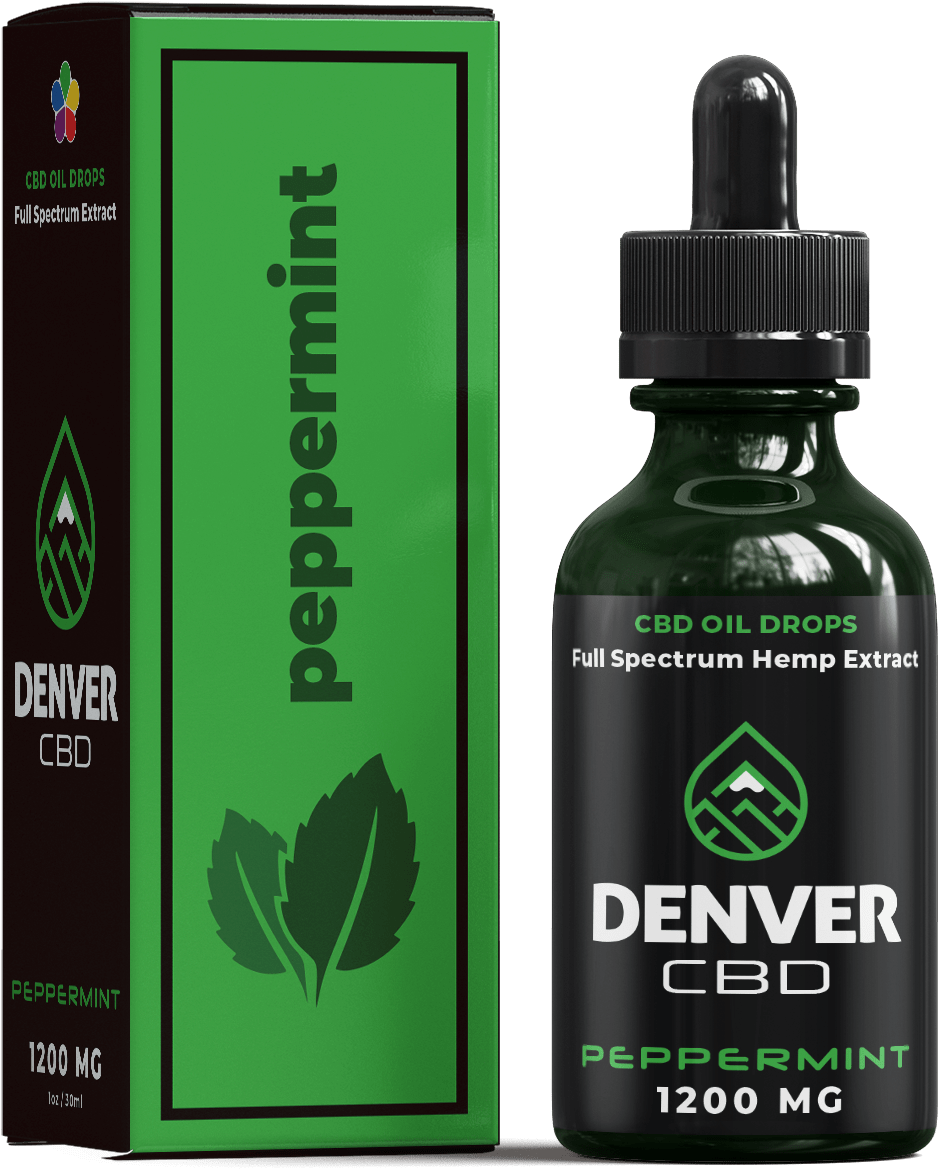 Peppermint Cbd Oral Drops - Denver Cbd (1000x1213), Png Download