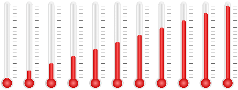 Hot Belt Induces Sweating - Temperature Measure (960x370), Png Download