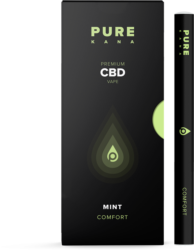 Mint Cbd Vape Pen - Purekana Vape Pen (1200x1200), Png Download