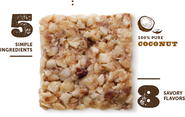 6g Carbs - Simple Squares Bars (679x459), Png Download
