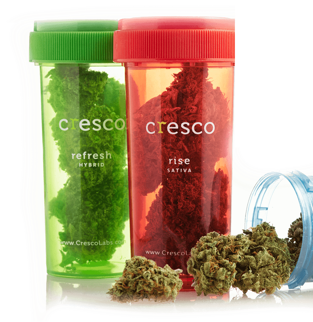 Cresco Has Elevated Everyday Cannabis Through Its Thc-forward - Packaging And Labeling (1016x1039), Png Download