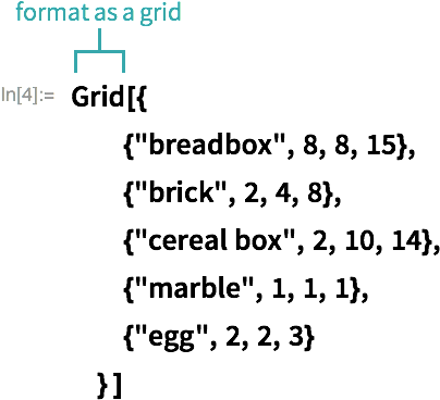 Format The Data As A Grid - Number (1342x384), Png Download