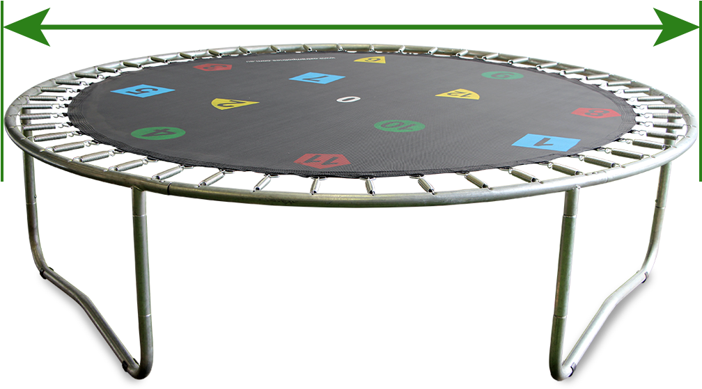 Take Measurement From The Outer Edge Of The Frame - Trampolining (1140x569), Png Download