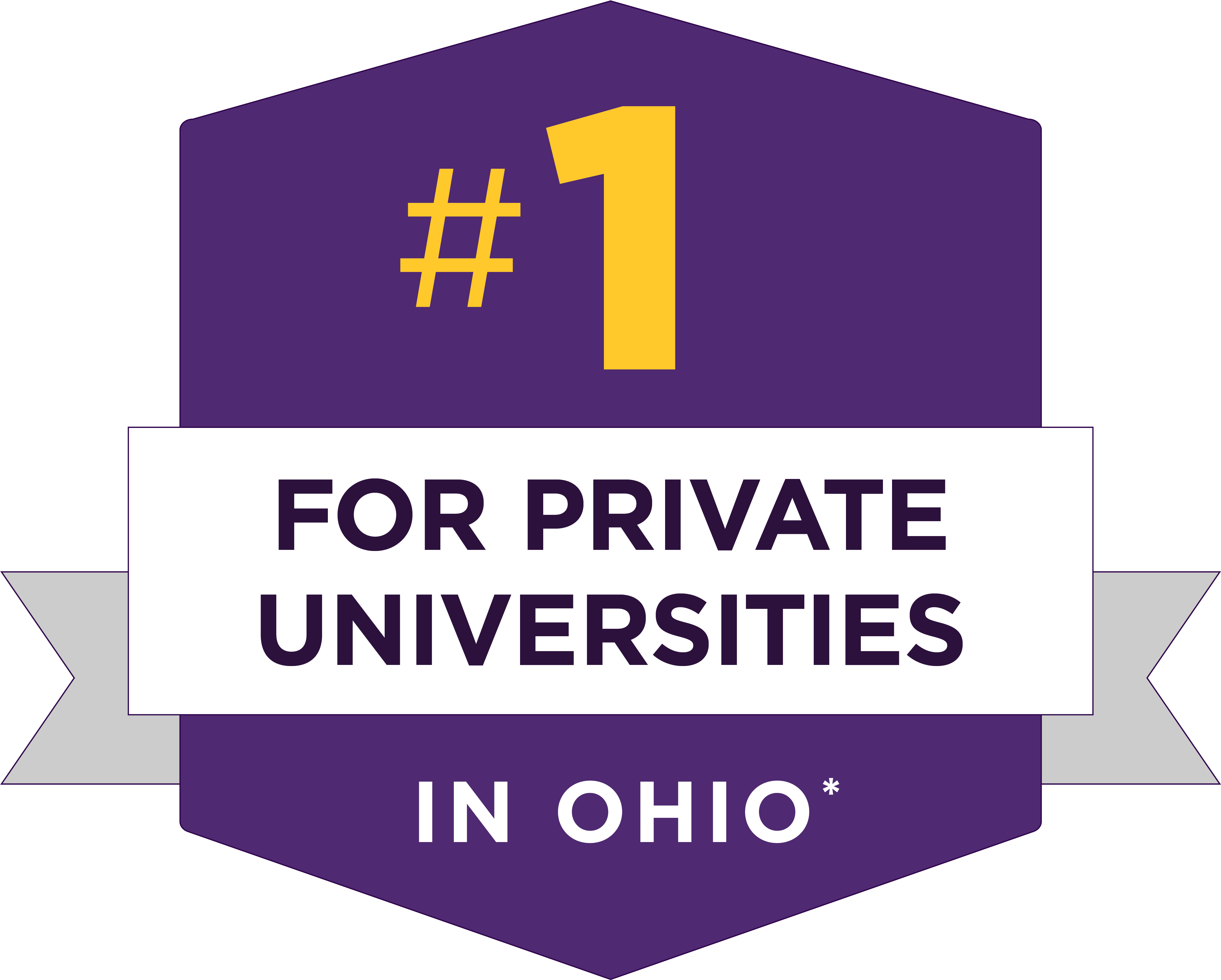 Ranked - Graphic Design (4500x3600), Png Download