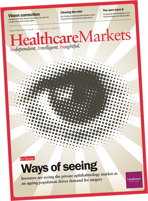 Healthcare Markets - Poster (800x800), Png Download