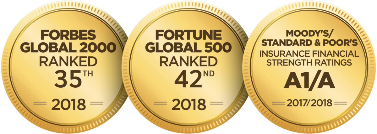 The Fortune Global 500 Ranking Was Accorded To Our - Label (1200x428), Png Download