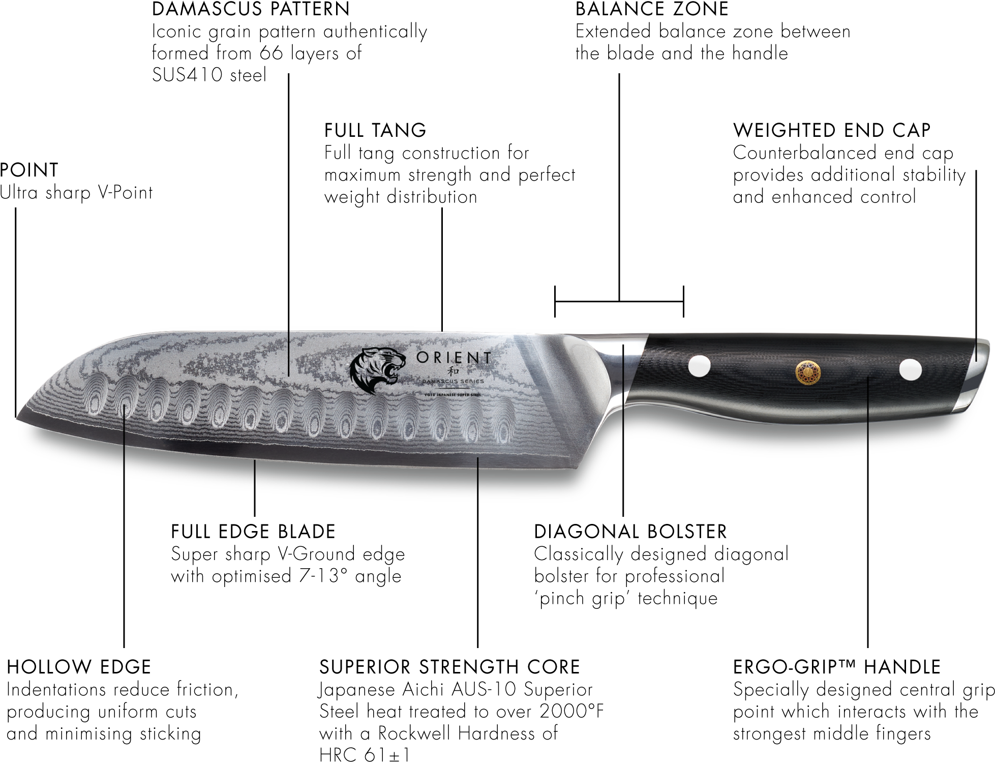 Damascus Series 7 Inch Santoku Knife - Chef's Knife (2000x1569), Png Download