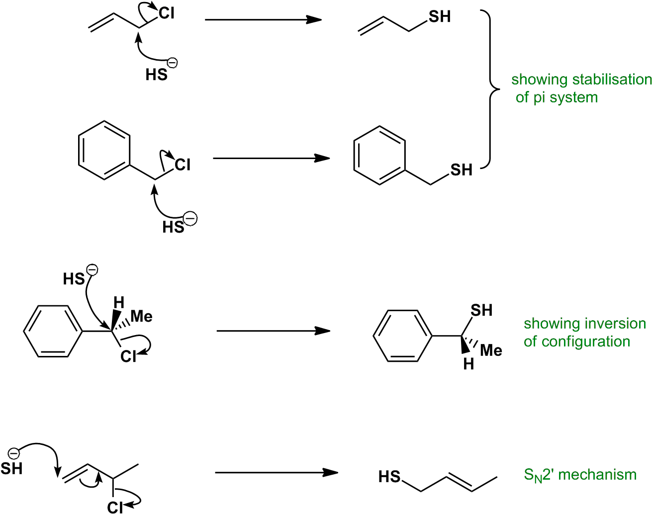 Sn2 Reaction Examples (1329x1050), Png Download