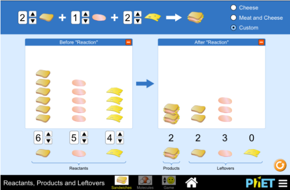 Reactants, Products And Leftovers - Reactants Products And Leftovers Simulation Answers (800x400), Png Download