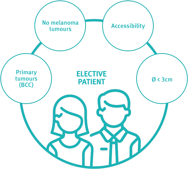 Head&neck - Job Seeker Icon (700x665), Png Download