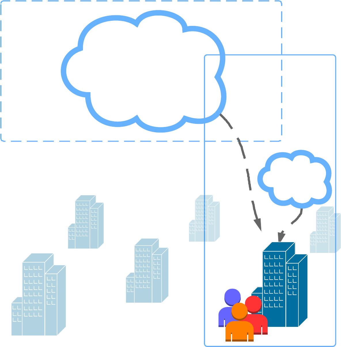Tipos De Nube Hibrida - Actor Model (1500x1500), Png Download