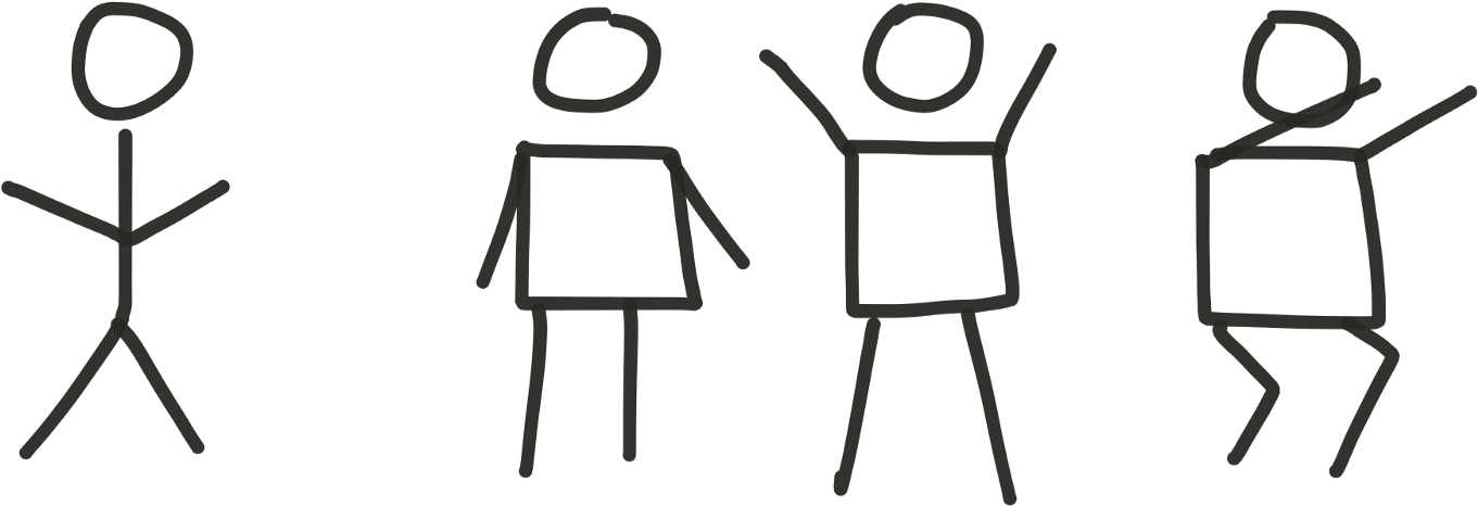 Replacing The 'stick' Body With A Square Shape Gives - Small Person Drawing (1600x539), Png Download