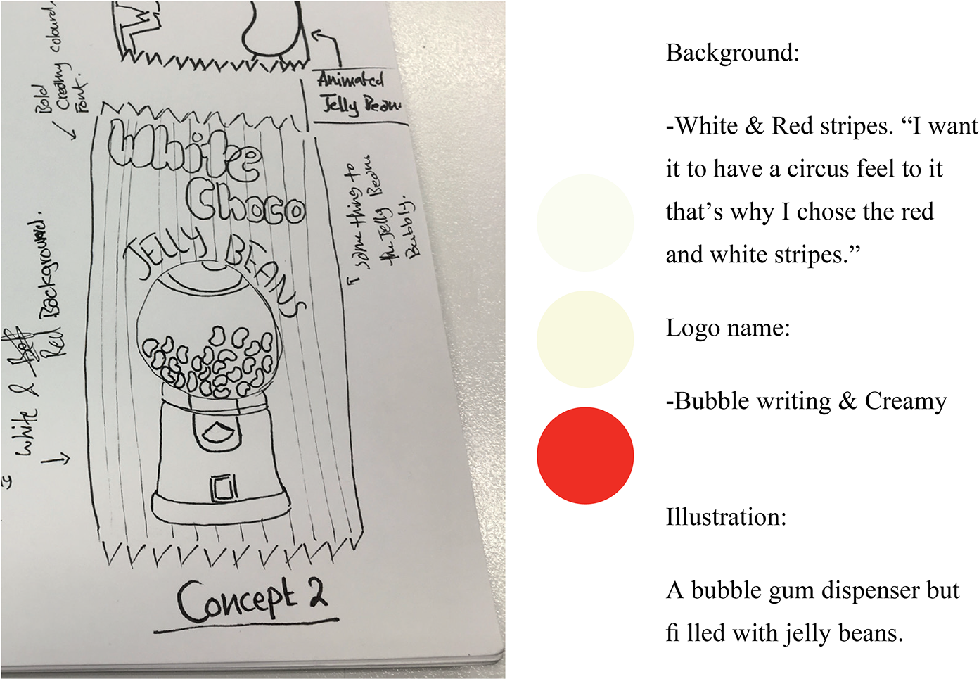 Assets & Insight - Sketch (1400x964), Png Download