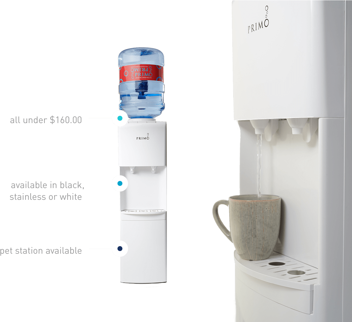 Top Loading Dispensers - Refrigerator (1225x1069), Png Download