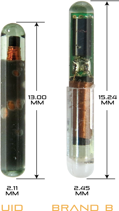 Temperature Microchips - Bullet (800x800), Png Download