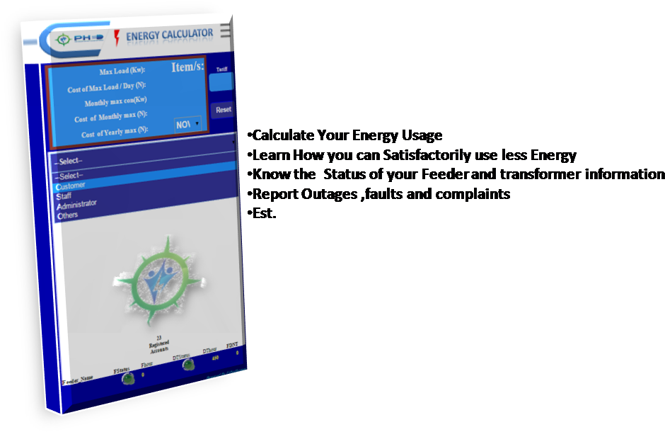 1 Log On To Www - Diagram (975x640), Png Download