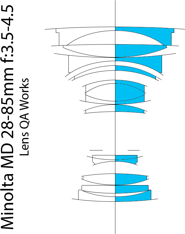 Download Mdz2885 Tony Optical Design2 Optics Transparent PNG Download SeekPNG