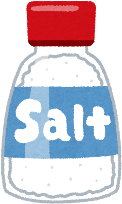 0 Replies 0 Retweets 0 Likes - Table Salt (769x800), Png Download