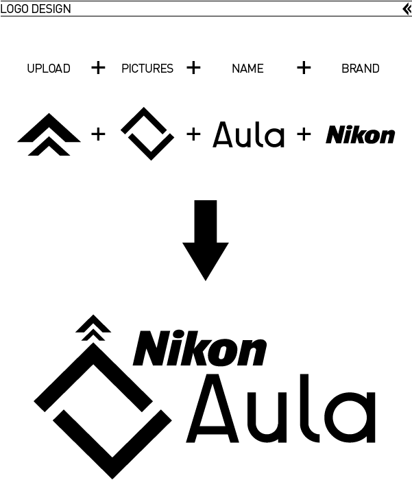 Nikon Corporation (600x744), Png Download