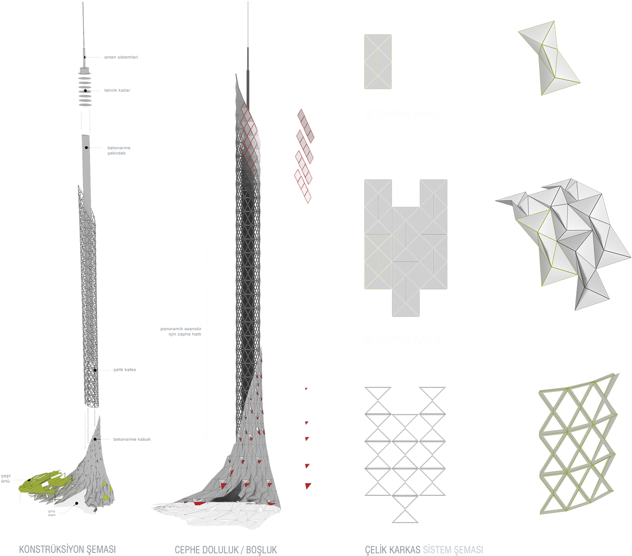 Publish - Http - //www - Evolo - Us/architecture/camlica - Sketch (1340x1177), Png Download