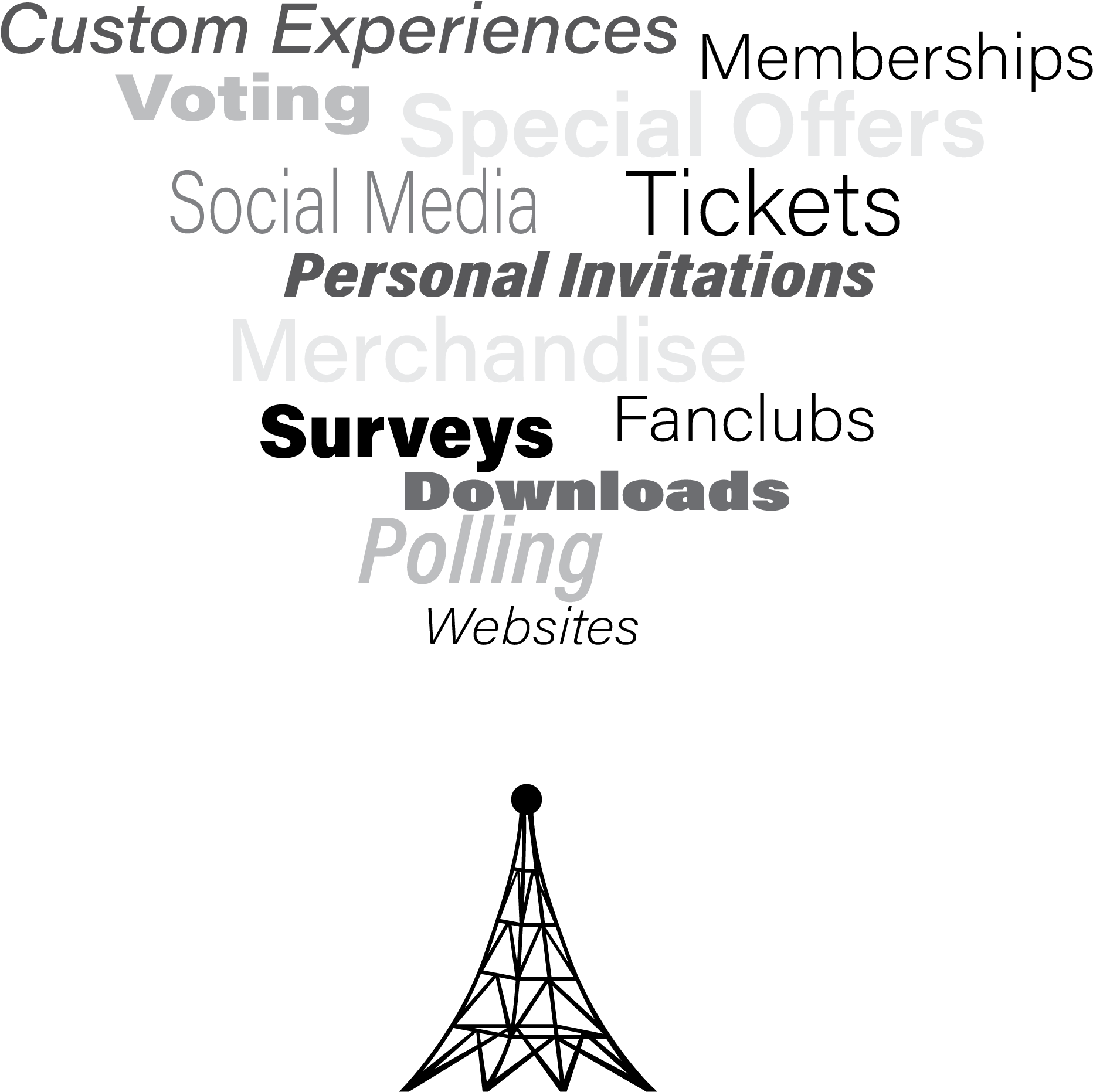 See What Rcs Mobile Marketing Platform Can Do For Your - Tower (1876x1874), Png Download