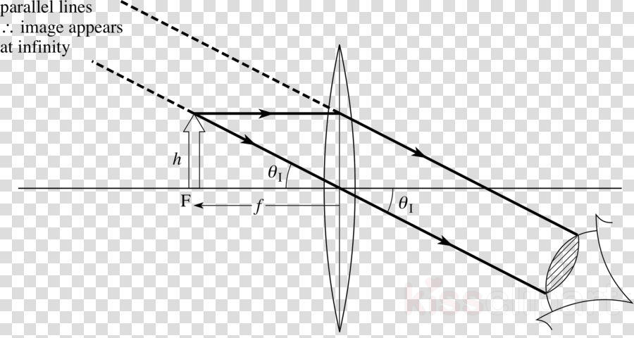 Triangle Clipart Drawing - Snow White Disney Princess Coloring Pages (900x480), Png Download