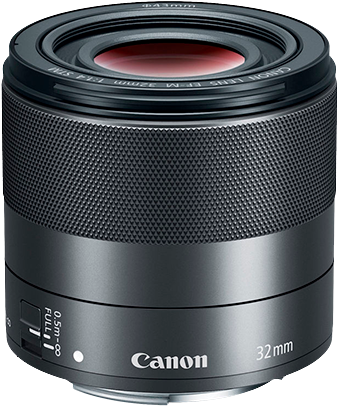 Front Of The Lens That Allows You To Adjust Exposure - Canon Ef M 32mm F1 4 (728x462), Png Download