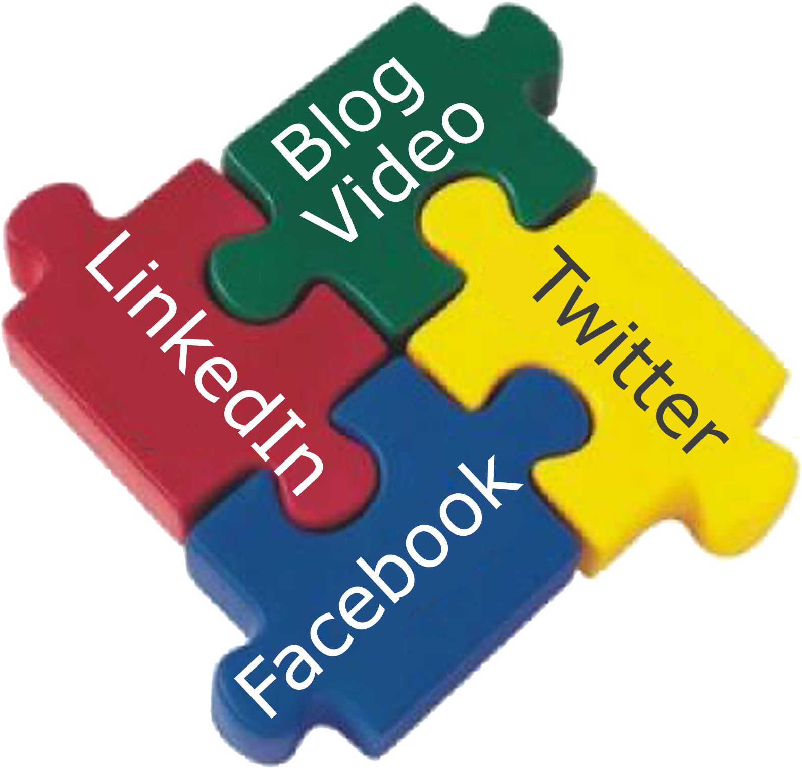 No Related Posts - Jigsaw Puzzle (1667x1667), Png Download