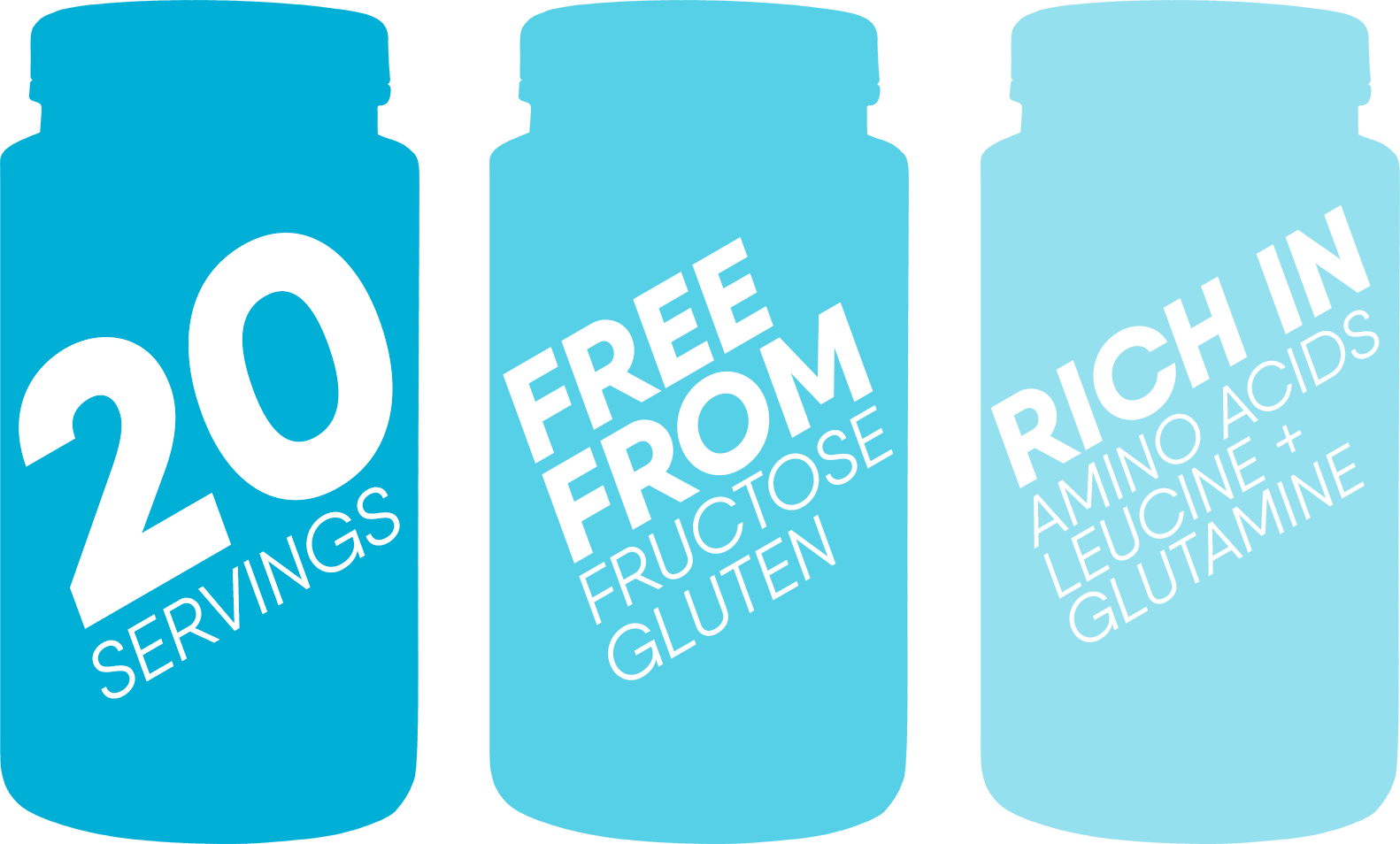 Particle Clipart Electrolyte - Graphic Design (1582x954), Png Download