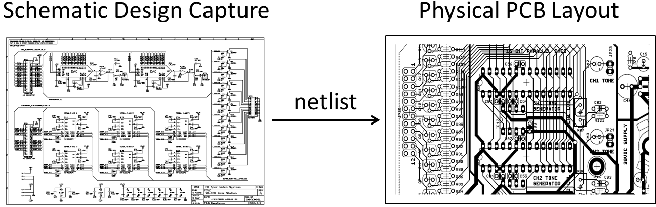Phdl Printed Circuit Board Hardware Description Language - Detran Ro (1321x436), Png Download
