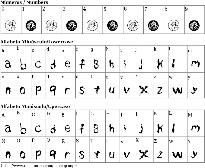 Font Details Basic Grunge - Numeros En Times New Roman (689x640), Png Download