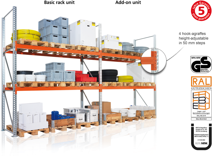 All Meta Pallet Racks Carry The Ral Rg 614/2 Quality - Euro Pallet Rack Shelf Height Dimensions (980x560), Png Download