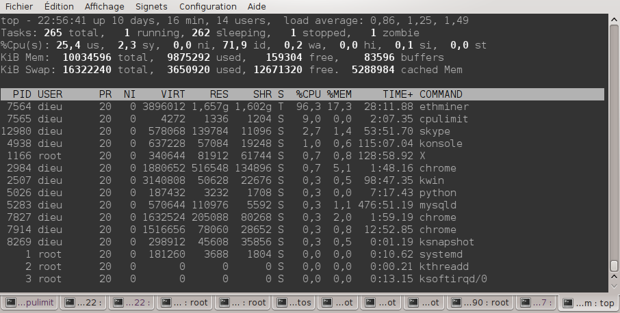 Top-cpulimit - Portable Network Graphics (906x458), Png Download