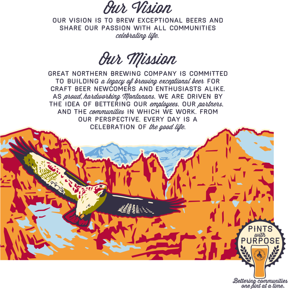 Vision Mission Page - Benchmark Email (1000x1038), Png Download