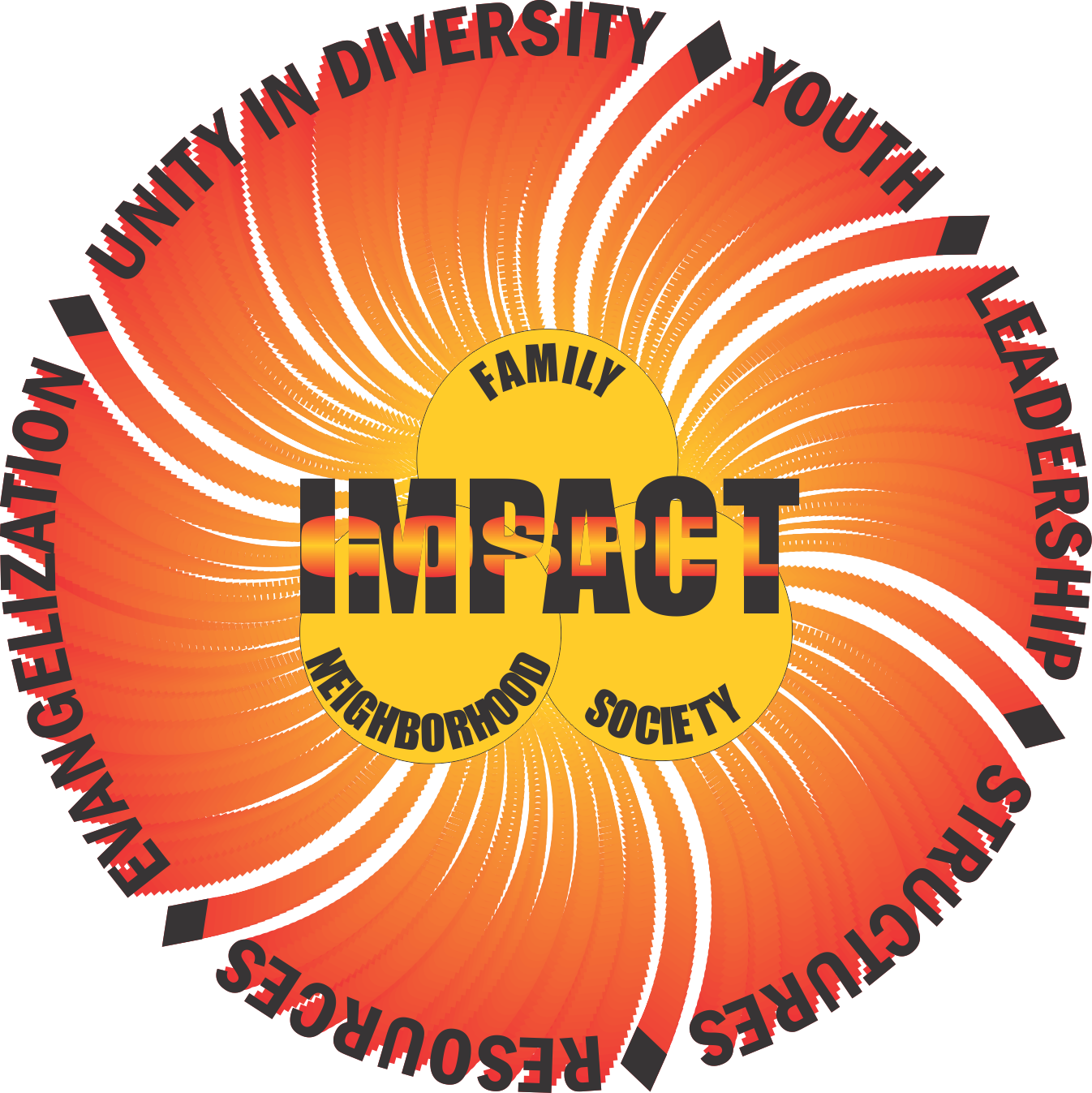 Impact Statement Logo - Circular Saw (1346x1347), Png Download