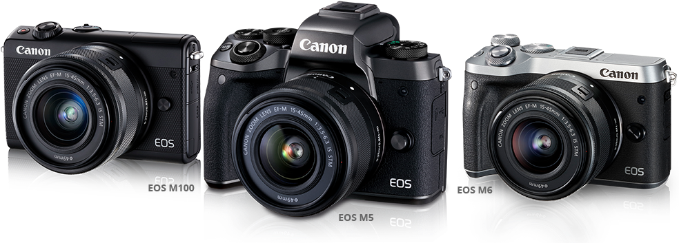 Compact And Powerful, The Eos M Series Is A New Breed - M5 Canon (983x359), Png Download