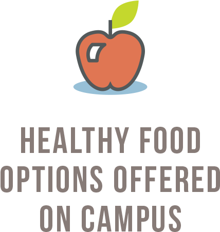 Healthy-food - Bayou Health Louisiana (870x719), Png Download