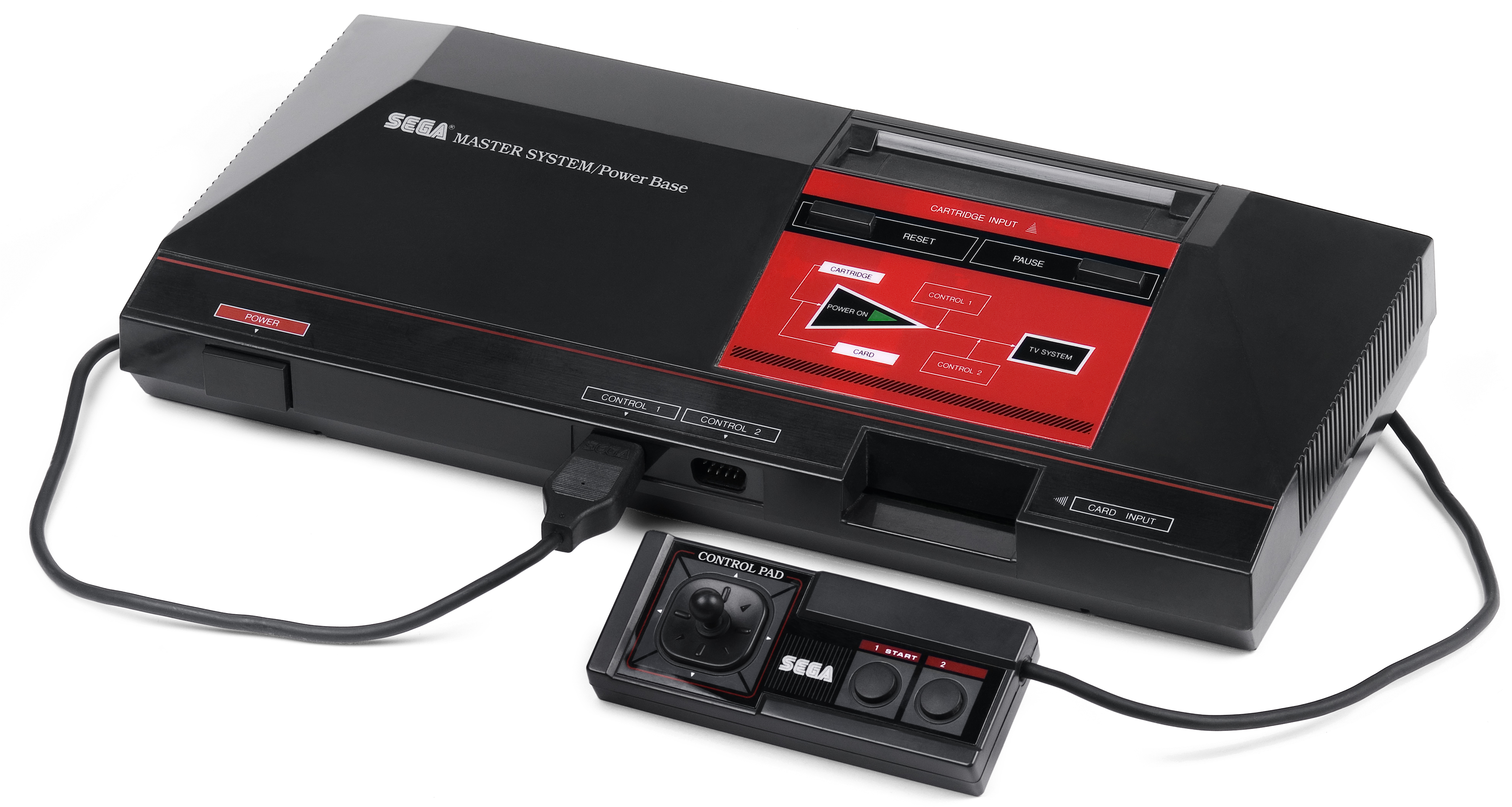Sms-console - Console Sega Master System (4000x2200), Png Download