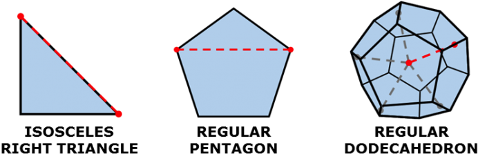 Robert Coolman - Males Will Recognize This Place (733x239), Png Download