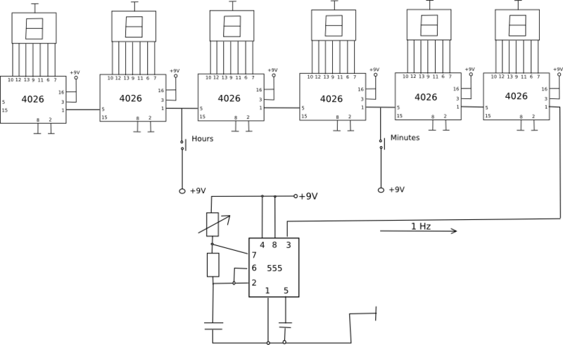 Digital Clock - Digital Clock With 4026 (800x491), Png Download