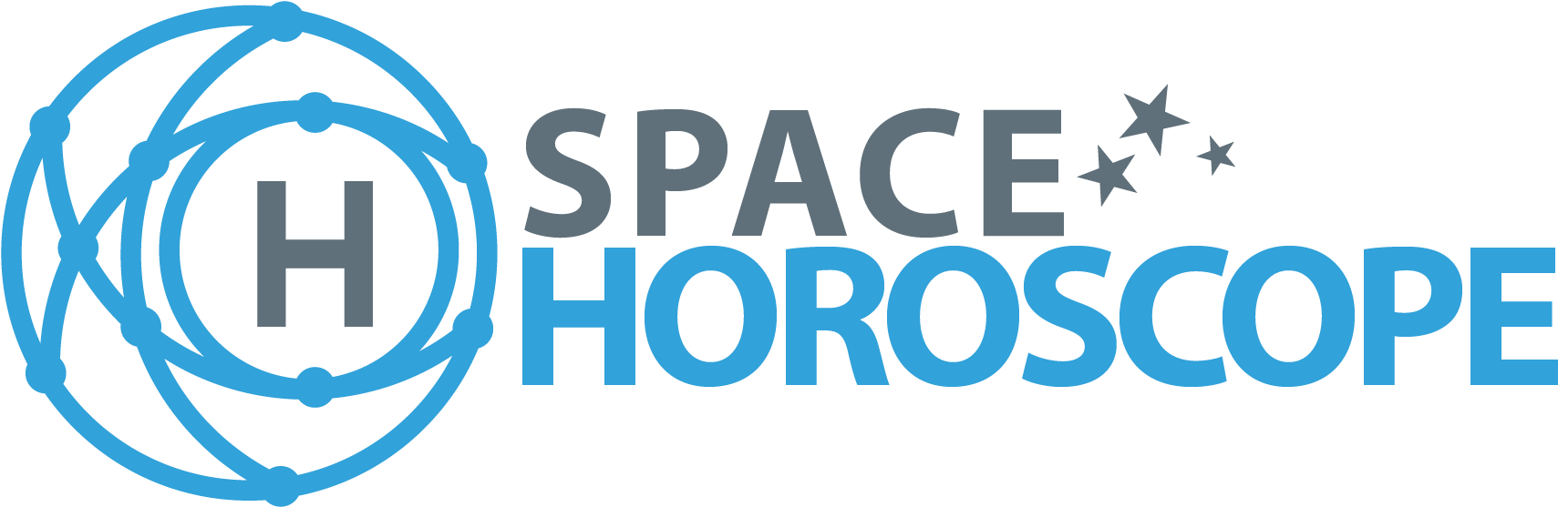 Horoscope Virgo 06 February - Horoscope (1802x616), Png Download